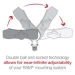 RAM MOUNTS ADAPTADOR BOLA M10-1.25 - Imagen 2