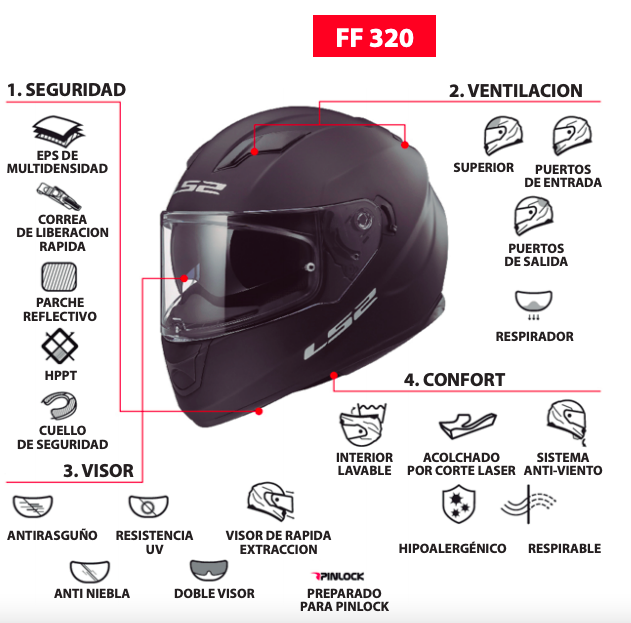 LS2 FF320 STREAM EVO COMMANDER - Imagen 3