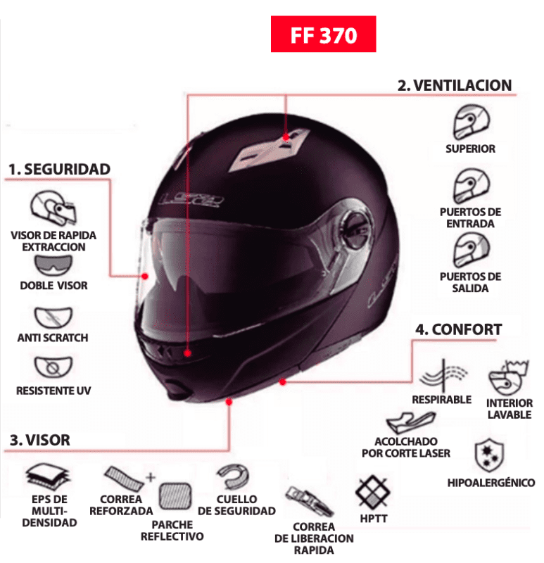 CASCO ABATIBLE LS2 FF370 EASY MILAN ROJO AZUL BLANCO - Imagen 3